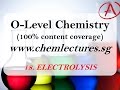 (18th of 19 Chapters) Electrolysis - GCE O Level.