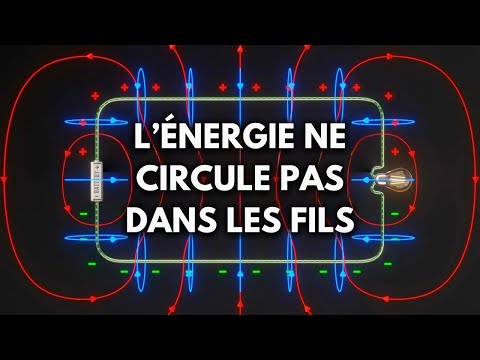 La Grande Idée Reçue sur l’Électricité