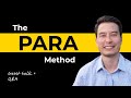 Tiago Forte - The PARA Method (How to organize your digital life)