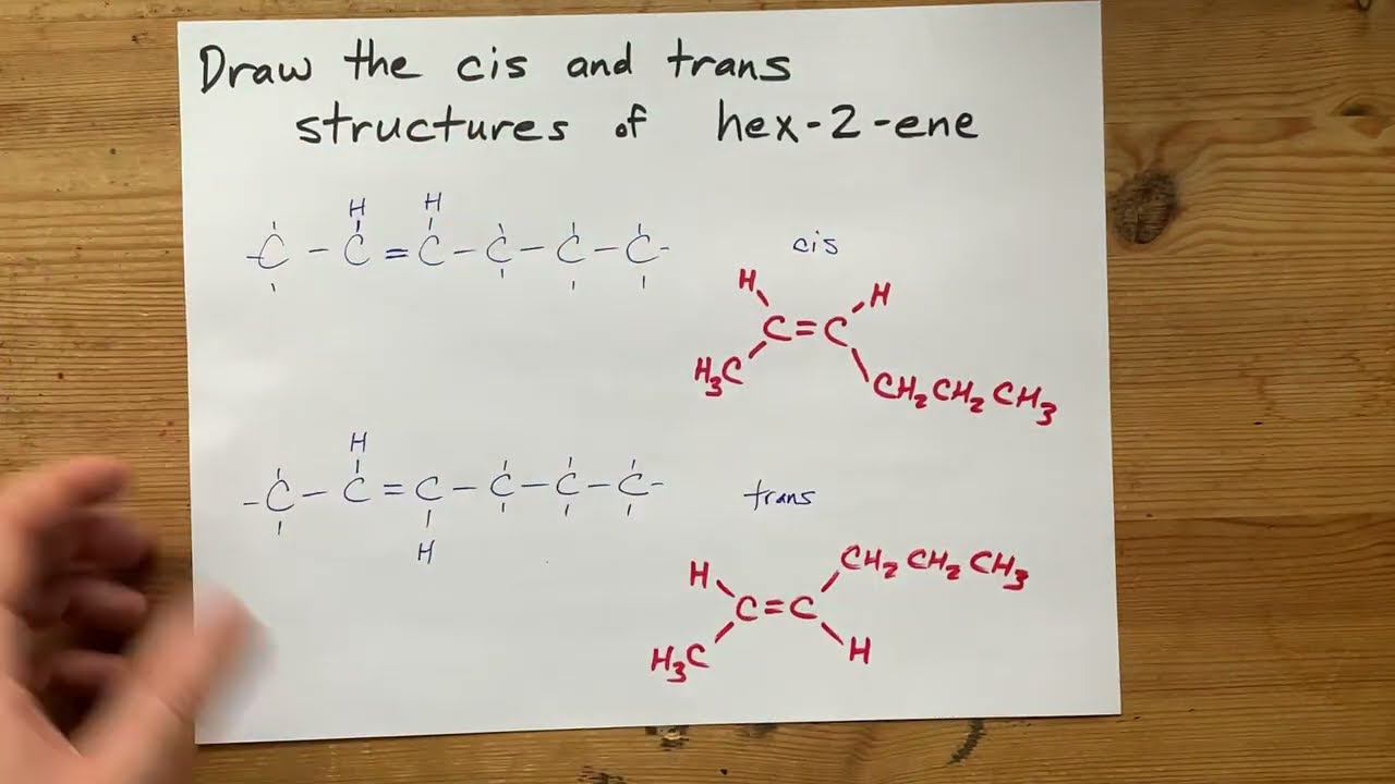Draw the cis and trans isomers of hex-2-ene
