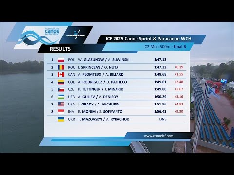 C2 Men 500m - Final B / 2025 ICF Canoe-Kayak Sprint World Championships Milan