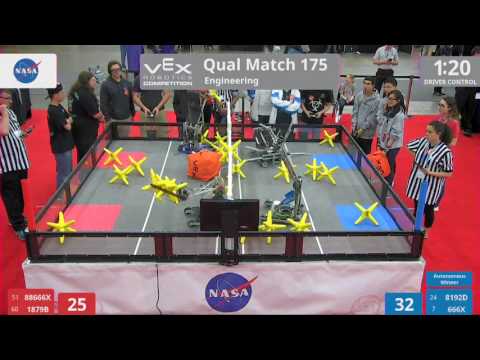 2017 VRC Engr Q175 - 88666X 1879B vs 8192D 666X - 17 to 33