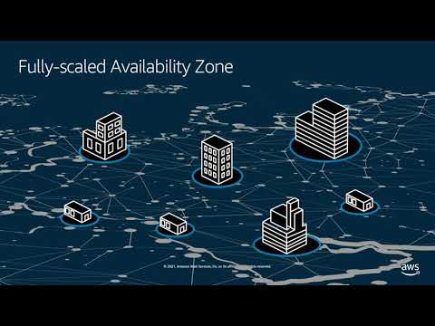 Patterns pour des architectures résilientes et hautement dispos dans le cloud (Sébastien Stormacq)