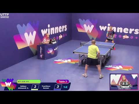 Winners League  11.07.21   Zaitsev Aleksandr А. -  Tveritinov Roman    14:30