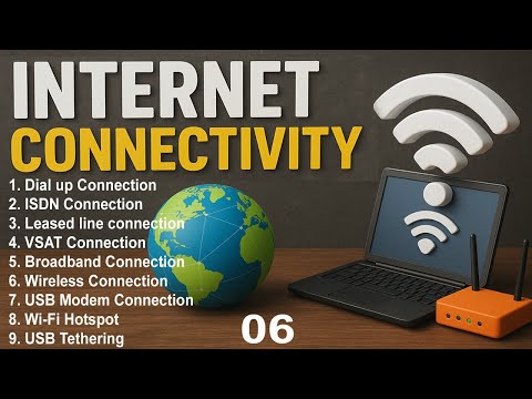Types of Internet Connectivity | Broadband, Wi-Fi, Mobile Data, Fiber, DSL & Satellite Internet,VSAT