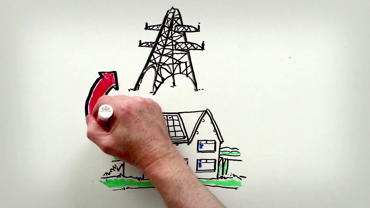 Distributed Generation and Net Metering (3 minutes)