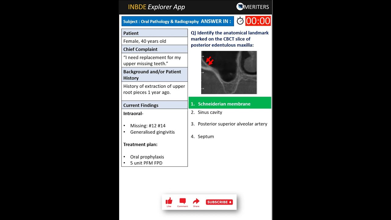 INBDE Case MCQ: Oral Pathology & Radiography