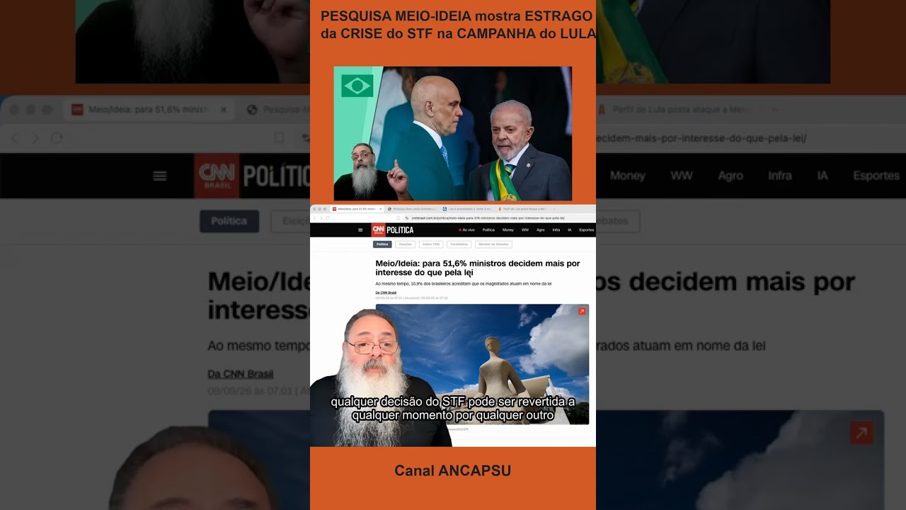 PESQUISA MEIO-IDEIA mostra ESTRAGO da CRISE do STF na CAMPANHA do LULA