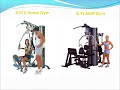 Product Video