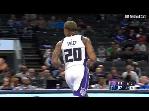 Markelle Fultz 6 pts 1 reb 4 ast | Sacramento Kings vs Dallas Mavericks | NBA 2024-25