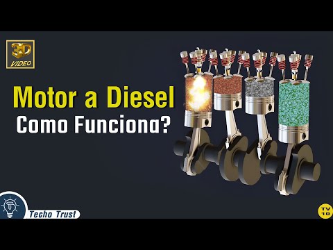 Como funciona um motor a diesel? Animação 3D