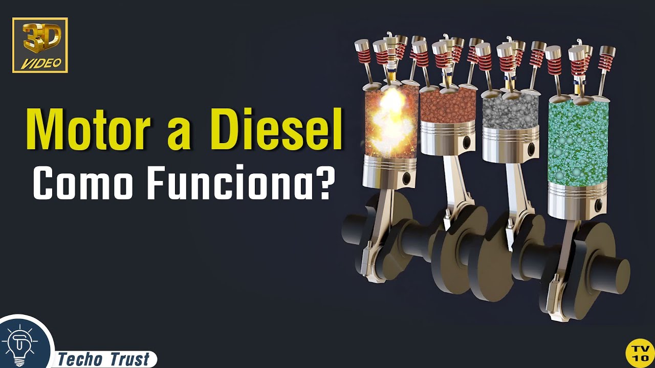 Como funciona um motor a diesel? Animação 3D
