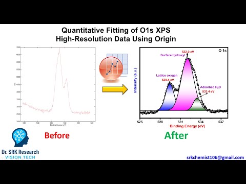 Quantitative Fitting of O1s XPS High-Resolution Data Using Origin# | #XPS Peak Deconvolution#Tamil#
