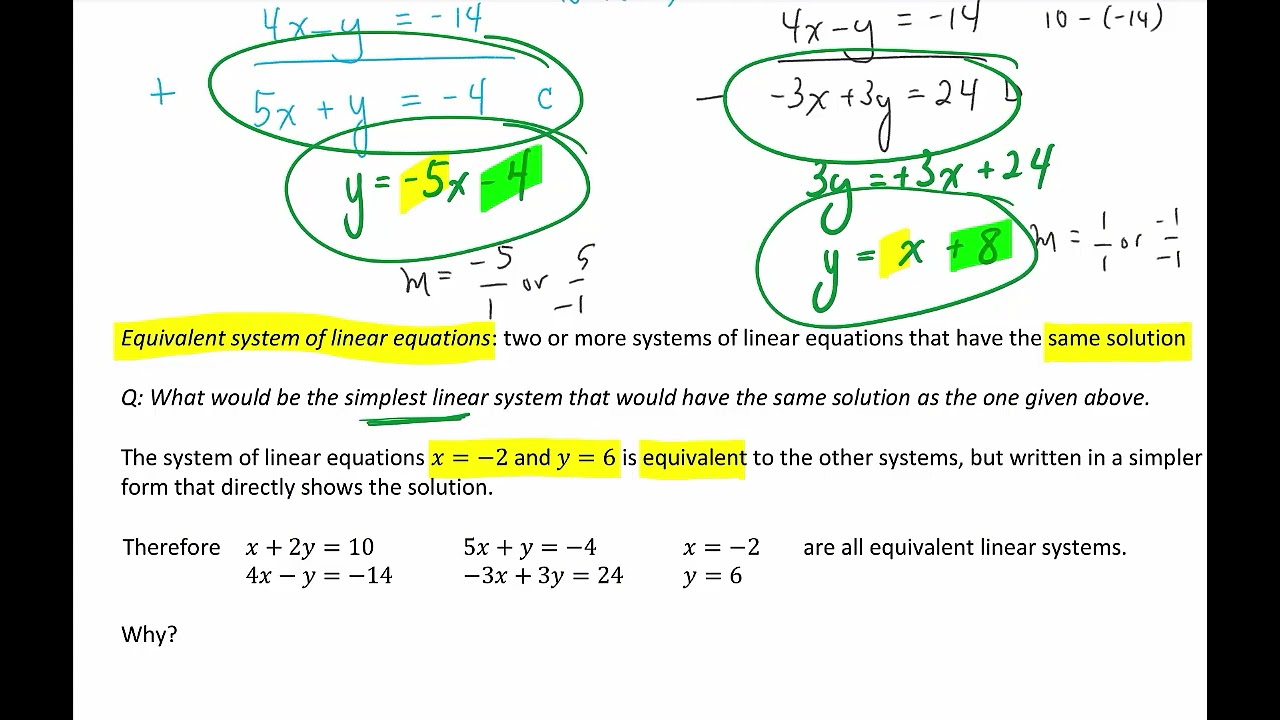 Unit 1 Lesson 5 Equivalent Linear Systems MPM2D 2021