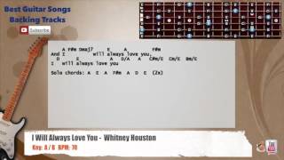 I Will Always Love You - Whitney Houston Guitar Backing Track with scale, chords and lyrics