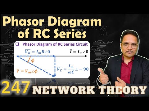 AC Analysis in Network Theory