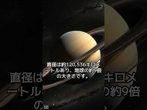 六角形の極雲系のアニメーション。