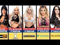 Female Prnstars Who Joined WWE 2025