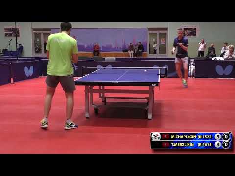 Maxim Chaplygin   best rallies