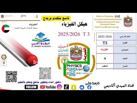 شرح هيكل بريدج