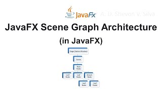 JavaFX Scene Graph Architecture (in JavaFX)