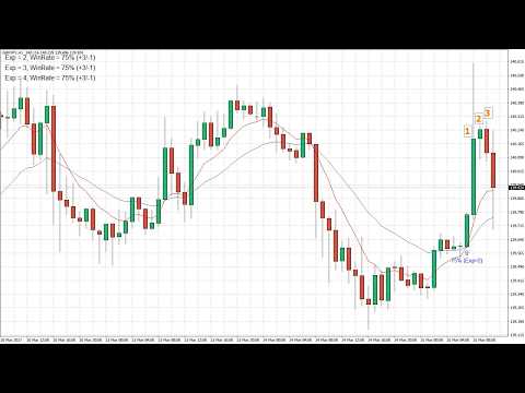 Video BinaryManagerPA