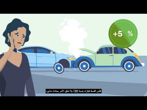 اجي نتعرفوا على مفهوم التأمين المسؤولية المدنية للسيارات مع لكابس