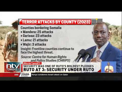 Three years on, Ruto’s security pledge faces test amid rising gang, border threats