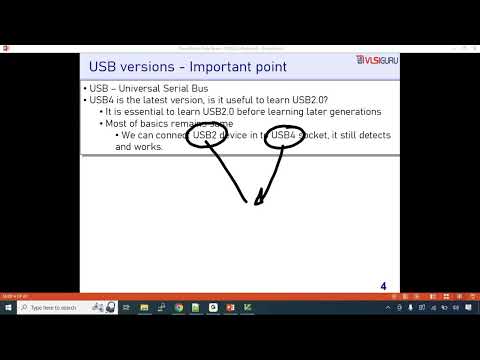 USB 2.0 DEMO SESSION