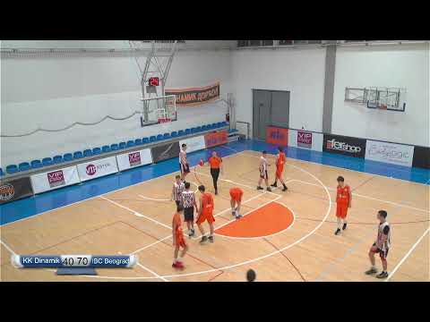 KK Dinamik - IBC Beograd