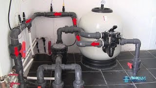 Cómo funciona una depuradora de piscina (Parte 1)