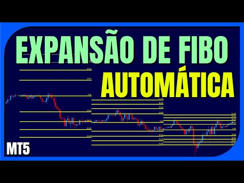 Video LT Auto Fibo Expansion