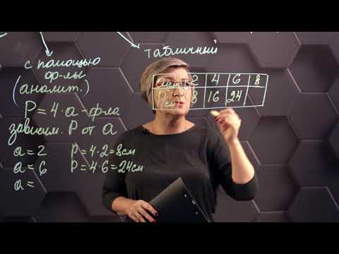 Табличный способ задания зависимости. 6 класс.