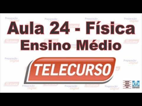 Propagação de calor: Condução, convecção e radiação
