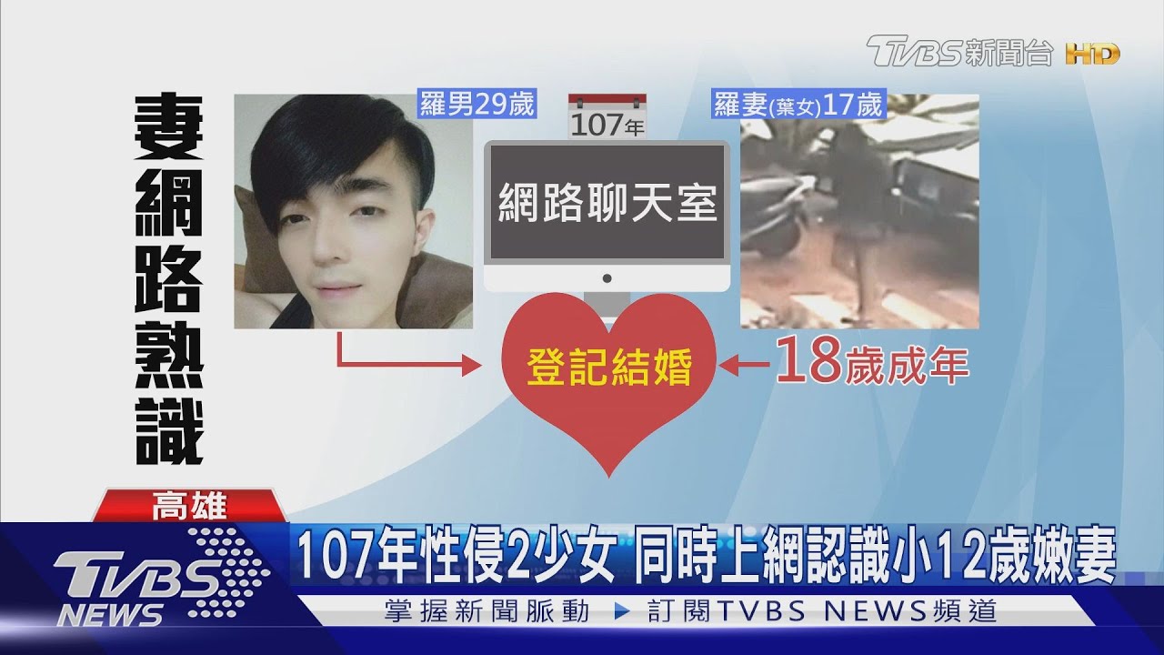 網交介紹工作　「保全李宗瑞」同招搭訕19歲妻