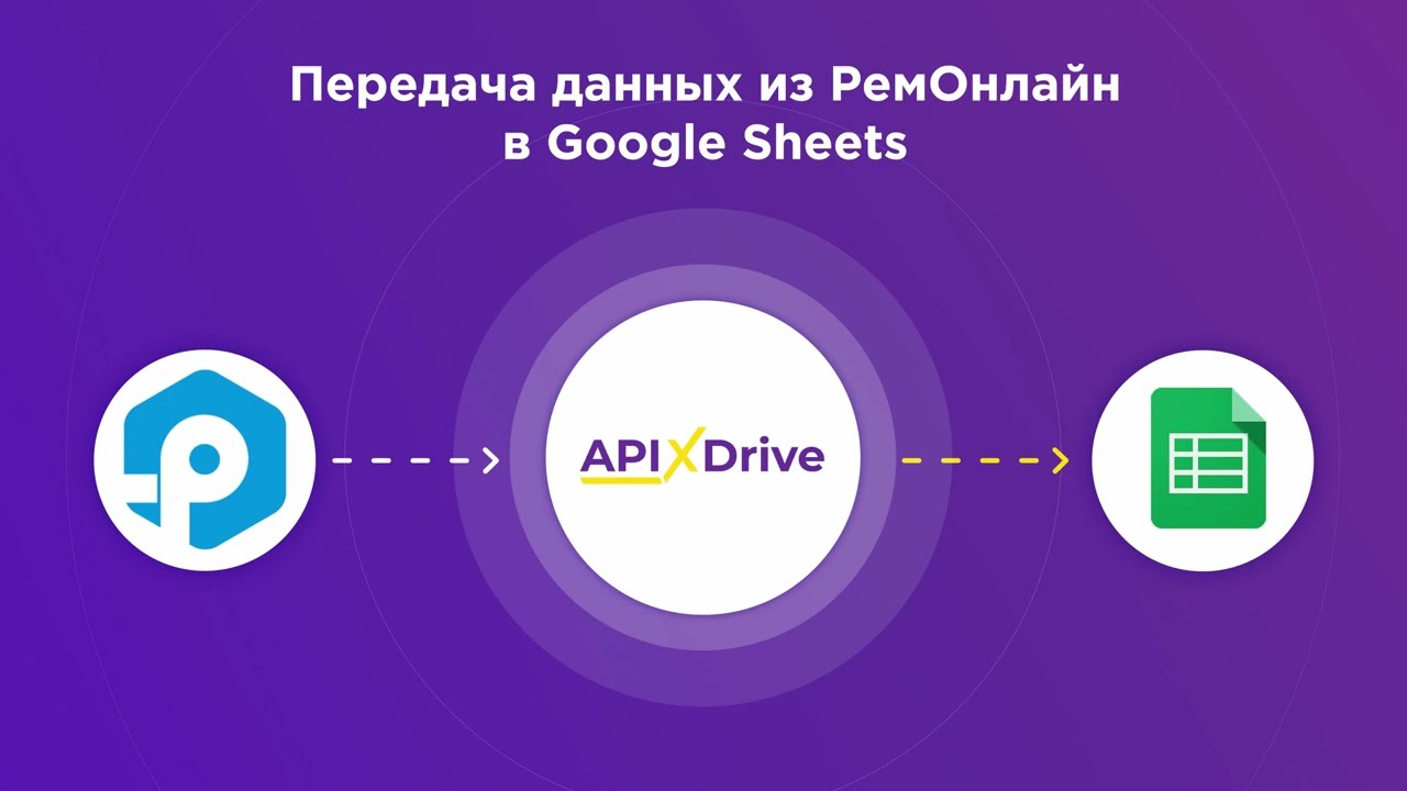 Как настроить выгрузку данных из РемОнлайн в Google Sheets?