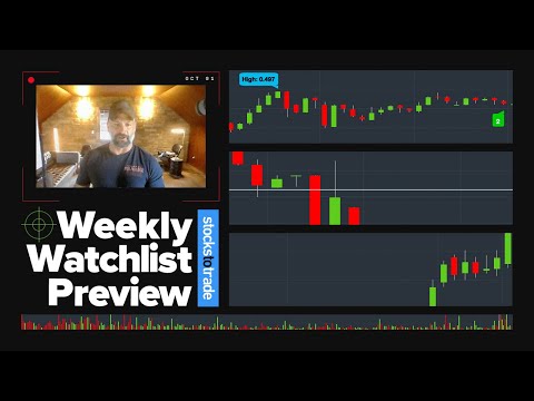 stockstotrade Weekly Watchlist 10/01/23
