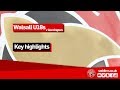 U18s HIGHLIGHTS | Accrington Stanley 1-0 Walsall