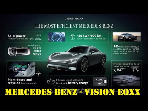 Thumbnail for Mercedes-Benz | VISION EQXX | The Most Efficient Car Ever Built | Electric Car | Motor Continent by Mercedes-Benz Vision EQXX