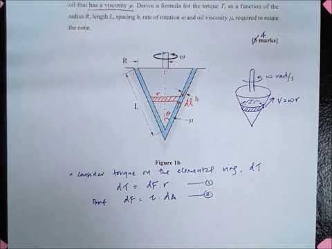 Mechanics of Fluids - Topic 2 - Example 6 - Viscosity - Rotating Cone in Annulus