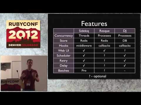 Ruby Conf 12 - Asynchronous Processing for Fun and Profity by Mike Perham
