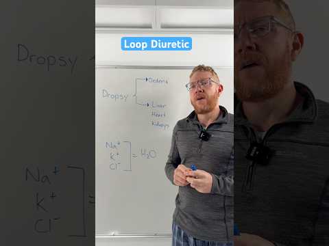 Loop Diuretic: #furosemide