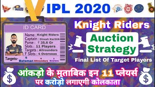 IPL 2020 - KKR Auction Strategy & Target Players For IPL Auction | MY Cricket Production