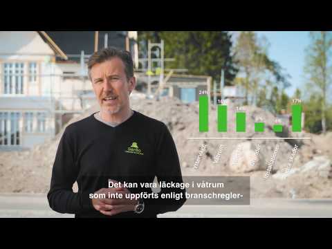 Bygga hus – Så funkar en nybyggnadsförsäkring