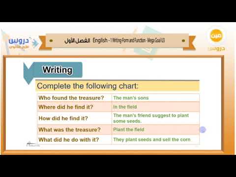 الأول الثانوي | الفصل الدراسي الأول 1438 | الإنجليزية | u3 Mega Goal