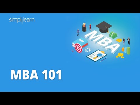 CAT Preparation | CAT Preparation For Beginners | How To Prepare For CAT 2021 | Simplilearn