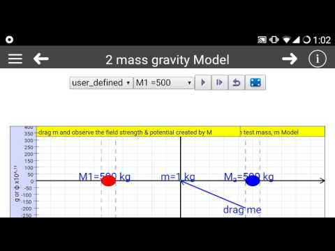 2 Mass Gravity Virtual Lab