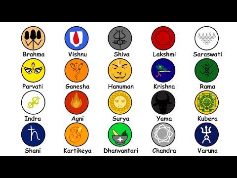 Every Hindu God Explained in 11 Minutes