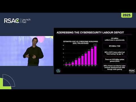The Hacking Games — RSAC™ 2025 Launch Pad