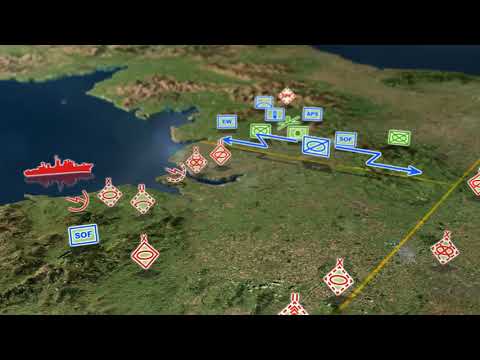 Multi-Domain Battle short version